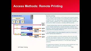 Printing and Spooling in SAP