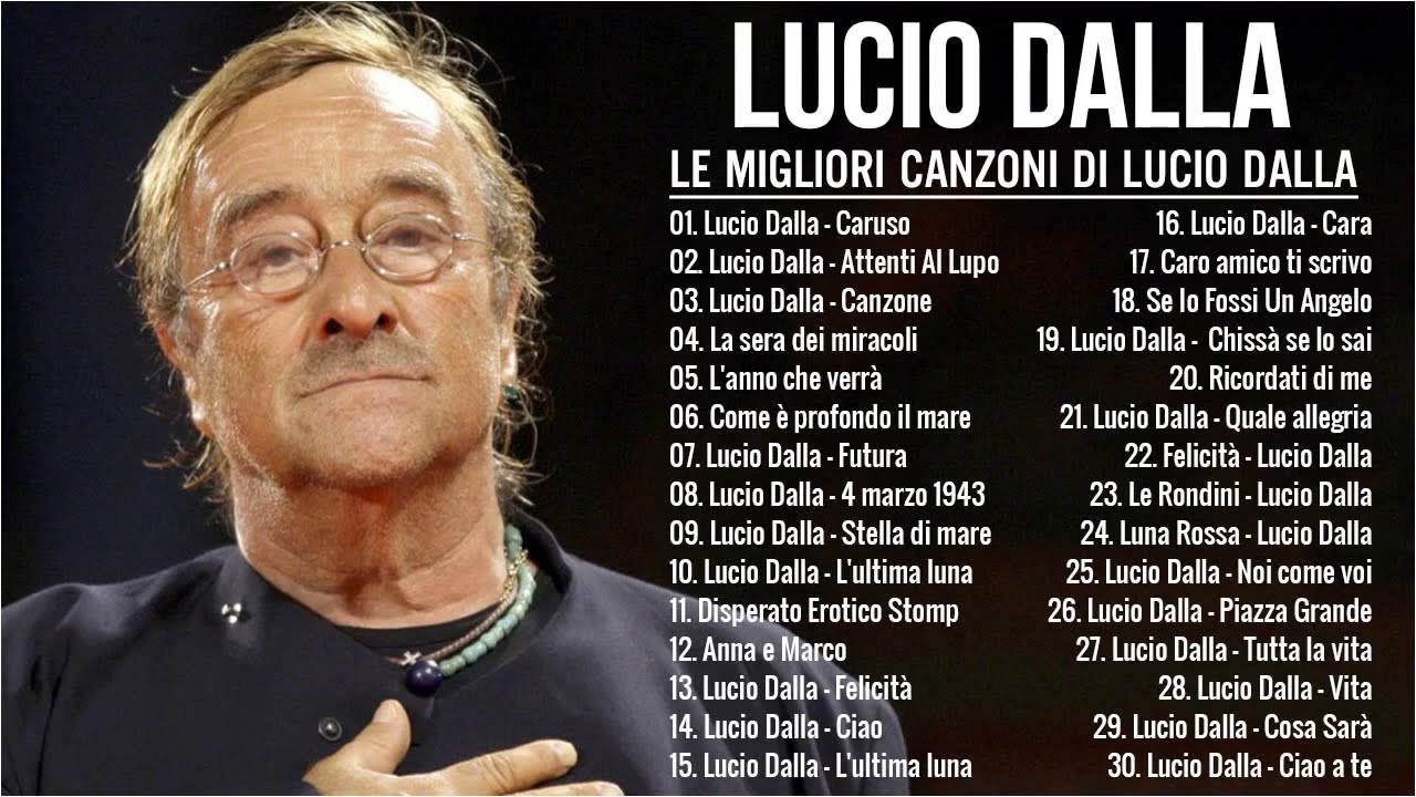 Lucio Dalla - Songs, Events and Music Stats