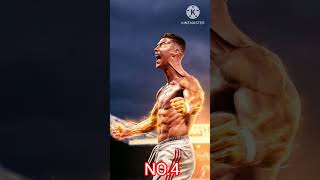 Top 5 wallpaper of Ronaldo. #shorts #ronaldo #foryou