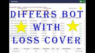Famous Digits Differs Binary Bot With Best Loss Cover Martingale Net Worth