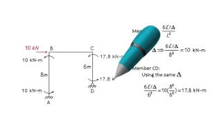 SA41: Solution for Exercise Problem 1