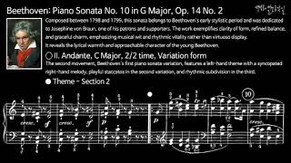 Beethoven: Piano Sonata No. 10 in G Major, Op. 14 No. 2 (Analysis)