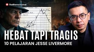 Expensive Lessons from the World's Best Traders