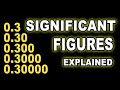 Understanding Significant Figures