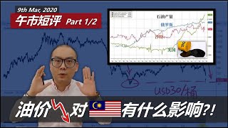 国际油价大跌对马来西亚有什么影响？How Oil Price Plunge affect Malaysia?