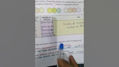 Class-4 Maths, Ch-13 Patterns, Ex-13(A) Part-4