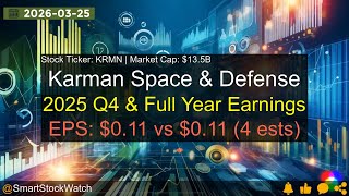 Karman Space & Defense (KRMN|$13.5B) - 2025 Q4 & Full Year Earnings Analysis
