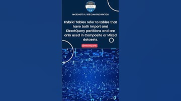 Microsoft Power BI PL-300 Exam Preparation - Video 7