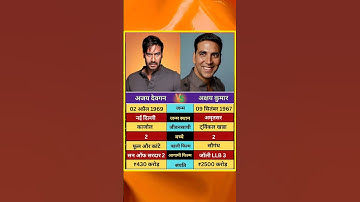 Ajay Devgan Vs Akshay Kumar #reels #shorts #youtube #facts