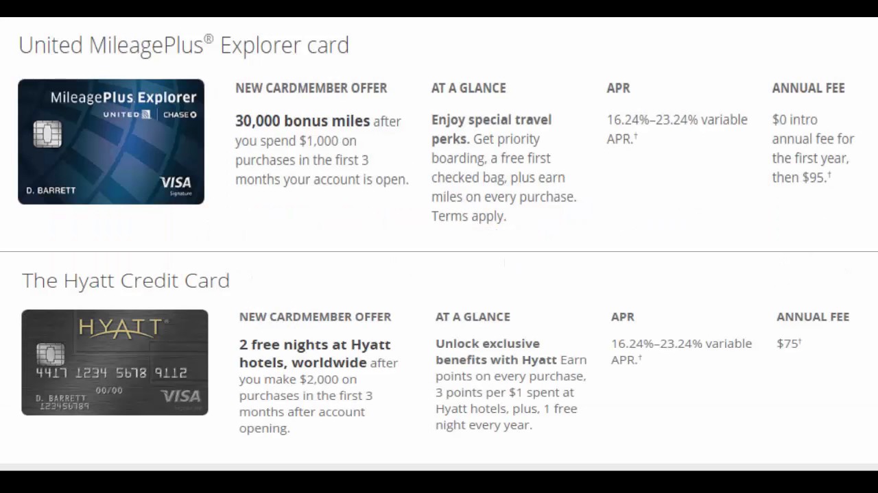 credit card information credit card calculator credit card