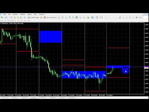 Форекс нефть Заработать Деньги Форекс нефть Заработать Деньги