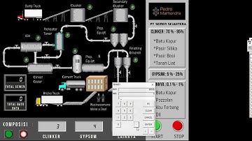 TUTORIAL SIMULASI CX   PROGRAMMER PLC DAN CX   DESIGNER HMI PABRIK PEMBUATAN SEMEN + DOWNLOAD