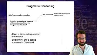 Introduction to Linguistics: Pragmatics 1 by Language Science 12,669 views 2 years ago 33 minutes