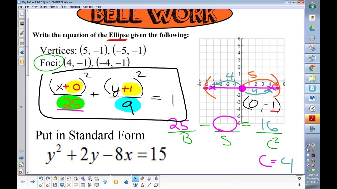 Writing an Equation of an Ellipse in Standard form given