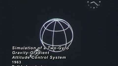 The First Computer Generated Film, from 1963 from AT&T Archives