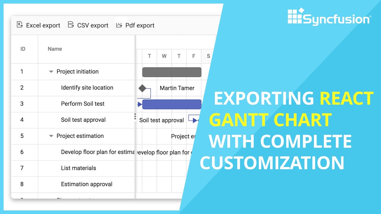 Exporting React Gantt Chart with Complete Customization