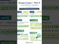 #Arrays #java #operations #javabasics #learnjava