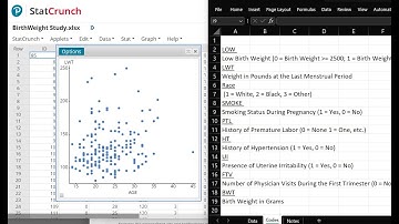 Module 2: Descriptive Statistics - Lesson 3 - Correlation and Scatterplots