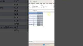 Excel Trick 43 - Get Live Currency Exchange Rate in MS Excel #shorts