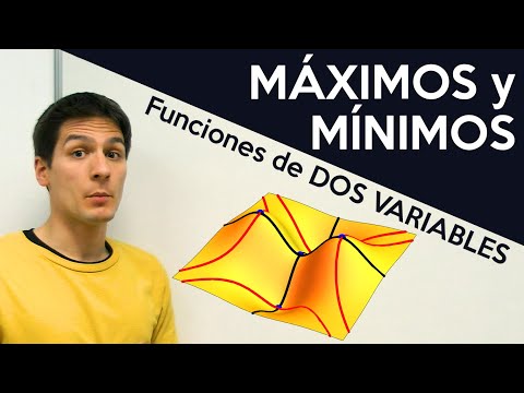 Máximos y mínimos de una función