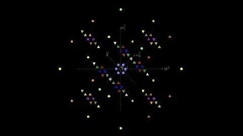 A theory of everything | Garrett Lisi