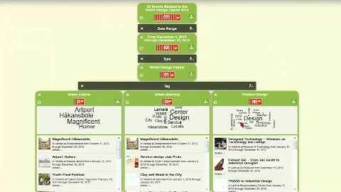 Parallel faceted browsing