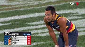 Eddie Betts does it again - AFL