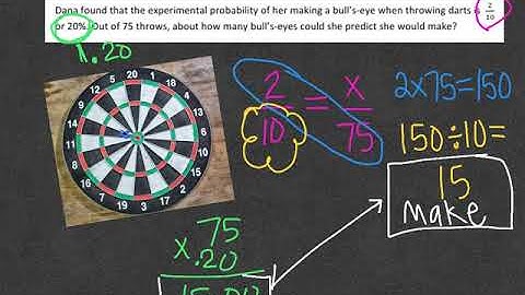 Making Predictions with Experimental Probability