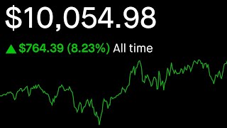 Finally Hit $10k!!! | Robinhood SPY Portfolio