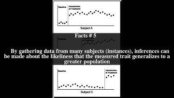 Multiple baseline design Top # 10 Facts