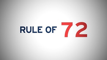 The Rule of 72 | How Money Works™