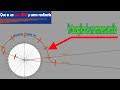 Tutorial | CURSO IFR | NAVEGACIÓN VOR | Que es un arco DME y como realizarlo.