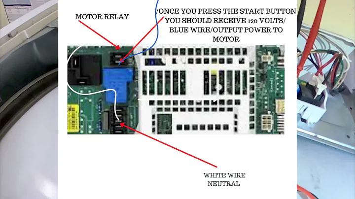 How to Test your Whirlpool Dryer's Main Control - If it won't start