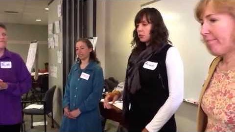 Groupworksdeck.org - The Patterns in ABCD