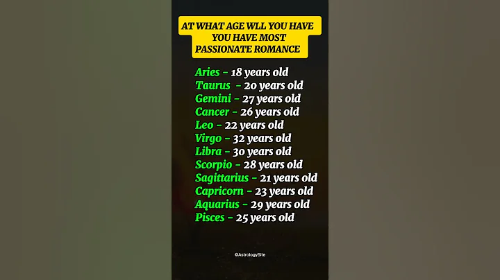 You Have Most Passionate Romance #zodiac #zodiacsigns #astrology #horoscope #tarot