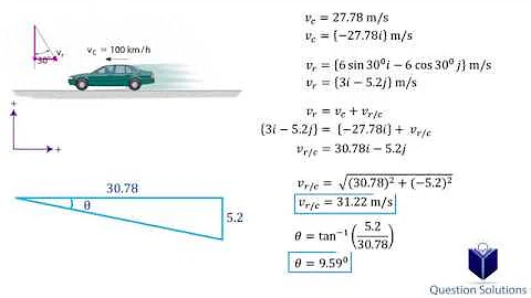 The car is traveling at a constant speed of 100 km/h (solved) - DayDayNews