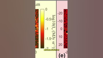 NEW IMAGES! NASA’s Webb & SPHEREx Deliver First Look at Alien Comet