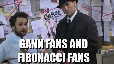 Trend Lines vs Gann Fans and Fibonacci Fans