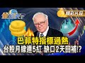 醫療保險費用上漲