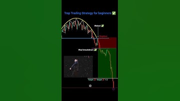 Trap Trading strategy for beginners 🔥 price action #shorts #crypto #forex #trading #patterns