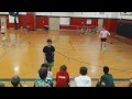 Dodgeball game at middle school #dodgeball #game #middleschool