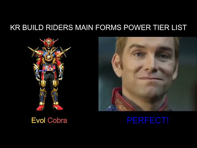 Kamen Rider Build (All Riders Main Forms) Power Tier List class=