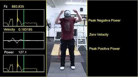 AccuPower Force Plate Vertical Jump Analysis