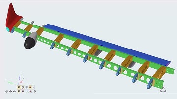 Altair HyperWorks 2019 X View and Visualisation Controls
