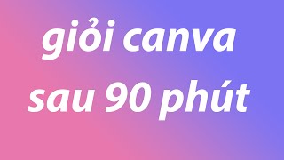 Hướng dẫn sử dụng Canva chi tiết trong 90 phút | Học thiết kế trên Canva cho người mới