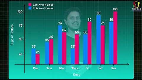 Maths - Data Handling & Statistics_02.mp4