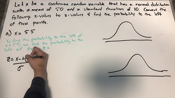Area to the left of the normal curve Ex.1- MAT 132