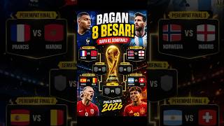8 BESAR PIALA DUNIA 2026! #perancis #maroko #spanyol #norwegia #belgia #argentina #swiss #inggris