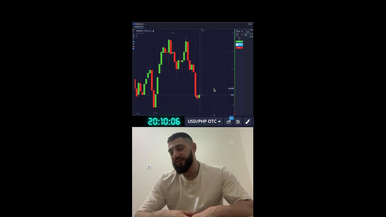 LONG или SHORT ? Трейдинг,скальпинг и технический анализ! Donald Trump спекуляция ценой Bitcoin BTC!