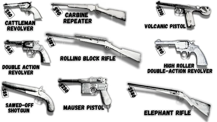 Cheapest vs Most Expensive Gun in RDR2